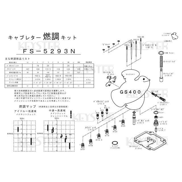 KEYSTER（キースター） GS400 SUZUKI GS400用燃調キット : モトメガネ2