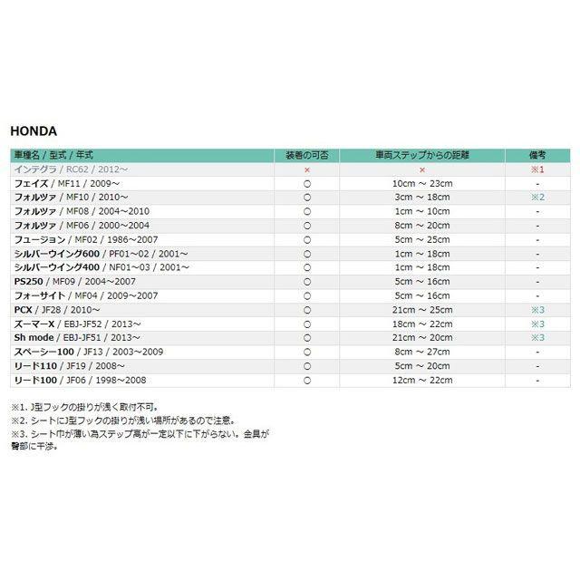 タンデムライダーズ チャイルドステップ SC-2 メーカー在庫あり TANDEM RIDERS_3