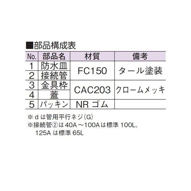 アウス 防水用掃除口 AWESの画像