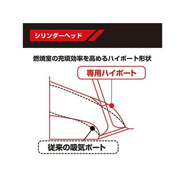 キタコ 88cc NEW STD ボアアップキット アルミ硬質メッキシリンダー タイプ カム付 KITACO_4