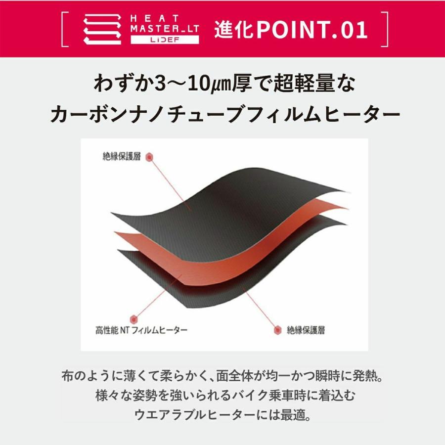 ヒートマスター ウィンター 瞬熱 ヒートグローブ HEAT MASTER_LT LIDEF