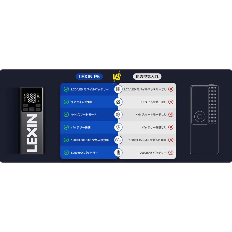 レシン スマート ポンプ P5 バイク エアコンプレッサー 電動空気入れ LEXIN Smart Pump : Motorimoda - 通販 ...