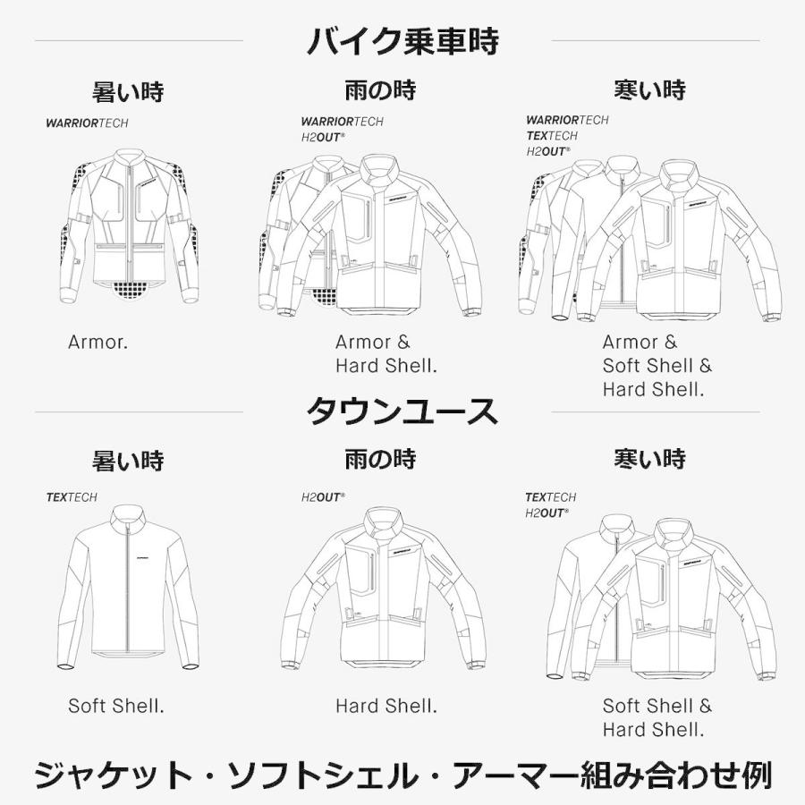 メッシュジャケット スピーディ ベース 1 アーマー バイク ウェア 