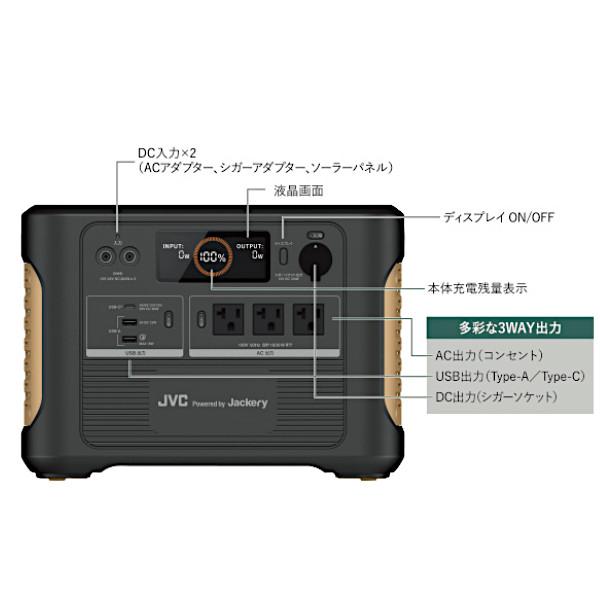 JVCケンウッド（JVC KENWOOD） 生産終了品 JVC ケンウッド BN-RB15-C
