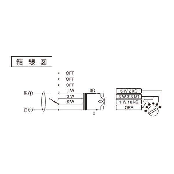 JVCケンウッド（JVC KENWOOD） SB-H905 レフレックスホーンスピーカー