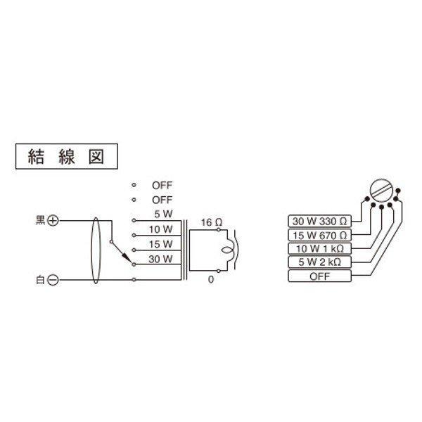 JVC SB-H930 スピーカー 2022年製 レフレックスホーンスピーカー ビクターエンタテインメント SB-H930 ビクター レフレックスホーン
