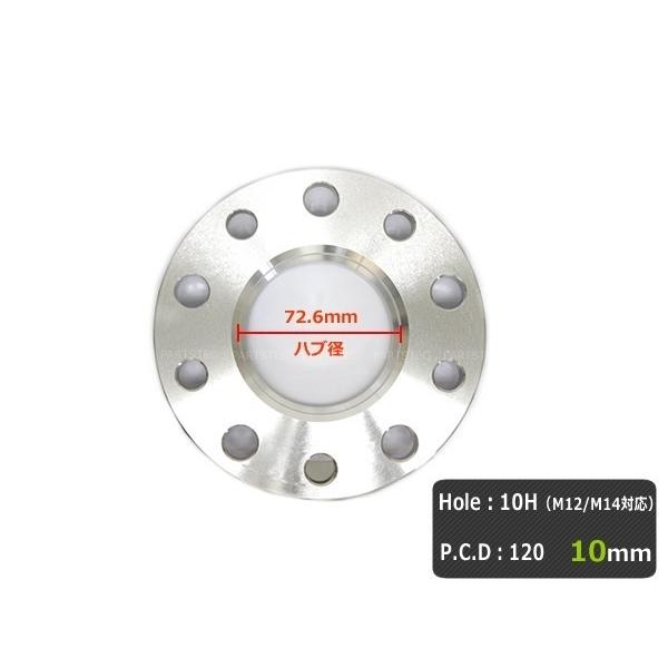 H&R ホィールスペーサー 13mm PCD120 BMWF30にて使用 H&R 13mm