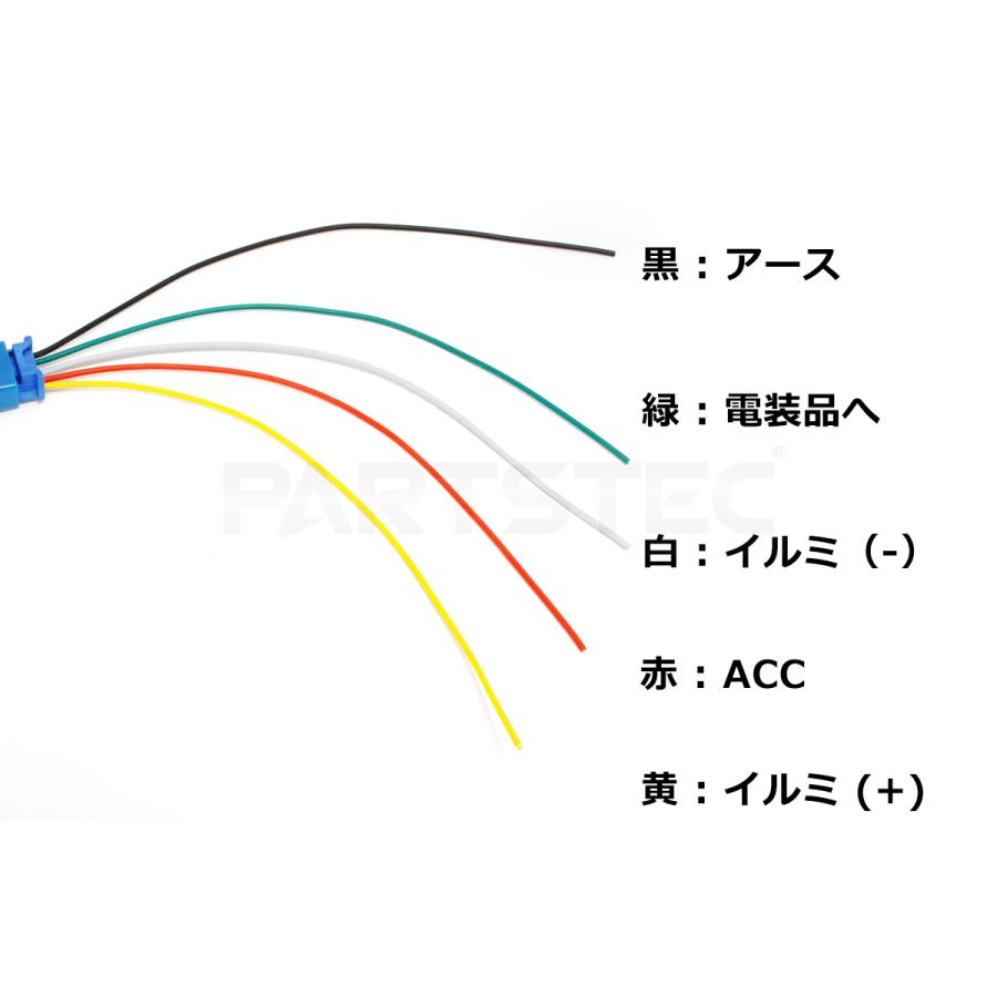 ランドクルーザー 300系 FJA300W VJA300W オリジナル LED スイッチ