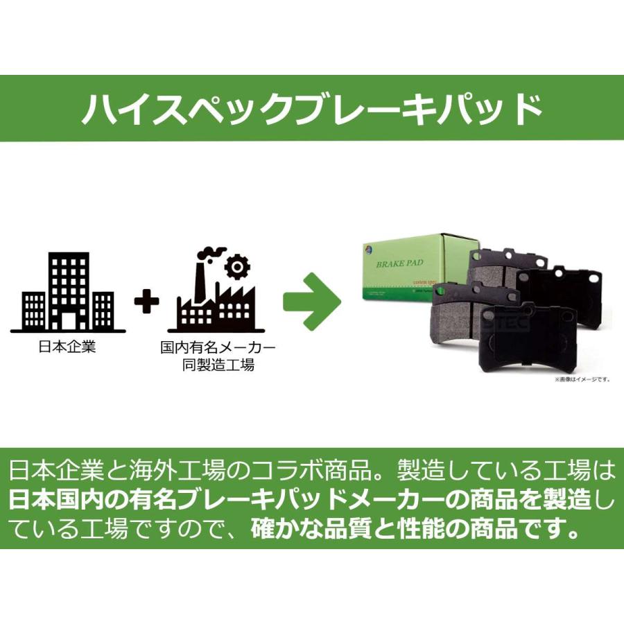 低ダスト ブレーキパッド グリス付 ホンダ ゼスト JE1 JE2 純正 交換 45022-SFA-000  ノンアスベスト /154-12+147-129｜motorpower5｜02