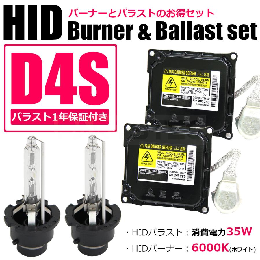 トヨタ（TOYOTA） iQ KGJ10 純正補修 HID バラスト 2個 D4S バルブ付き