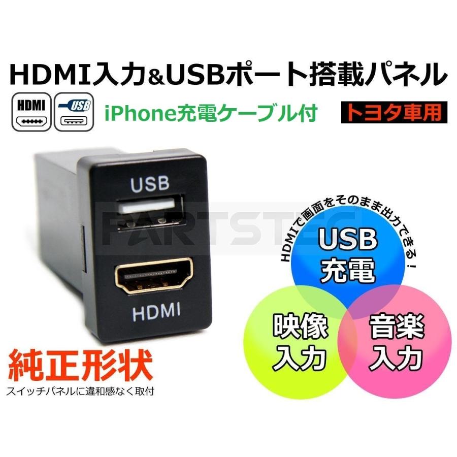 トヨタ Aタイプ Hdmi Usb ポート スイッチ ホール パネル Iphone充電ケーブル付 30系 50系 プリウス 130系 マークx 134 52 93 414 A 1 H 1 134 52 93 414 Motor Power 7 通販 Yahoo ショッピング