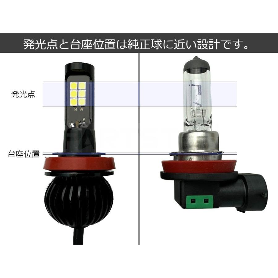 ムーヴカスタム LA100S LA110S LED フォグ H8/H11/H16 バルブ 2個 2色切替 白/黄色 40W級 5200lm デュアルカラー /134-53 A-1｜motorpower7｜05