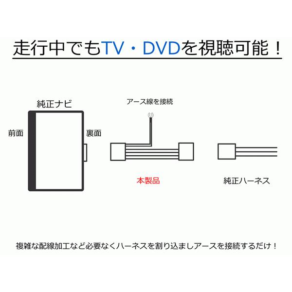 プリウス トヨタ 純正 ナビ 走行中テレビが見れるキット TV解除 テレビ