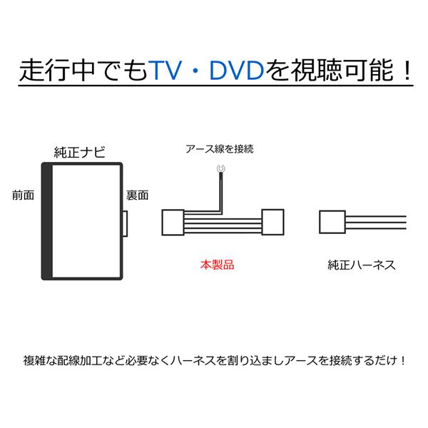 プリウス NSCN-W68 トヨタ 純正 ナビ 走行中テレビが見れるキット TV