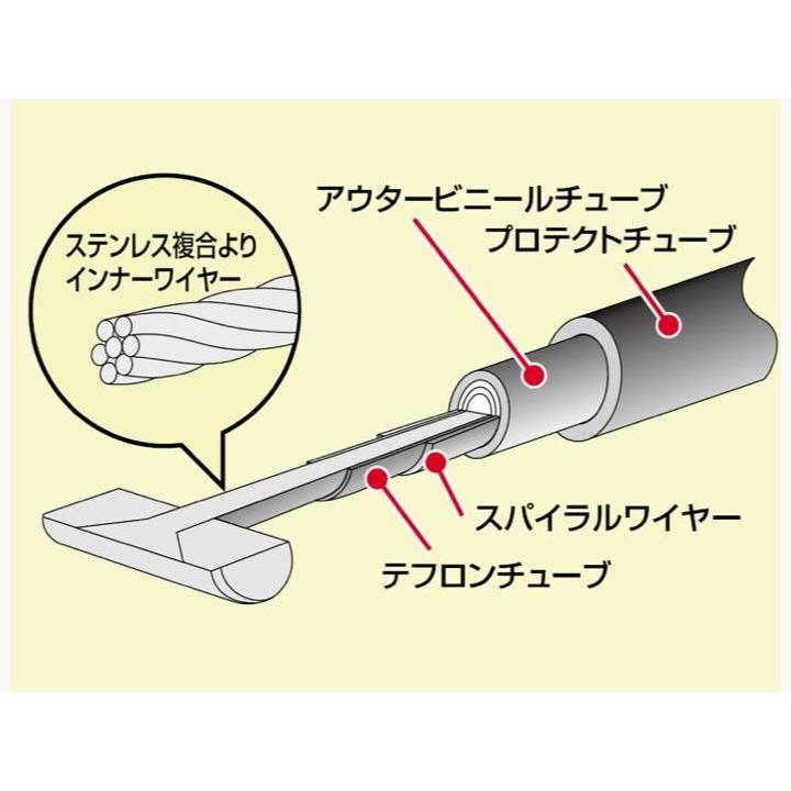 HURRICANE スーパーDio/SR/ZX/BAJA(AF27/AF28)用 ロング HURRICANE スーパーDio/SR/ZX/BAJA(AF27/AF28)用 ロング