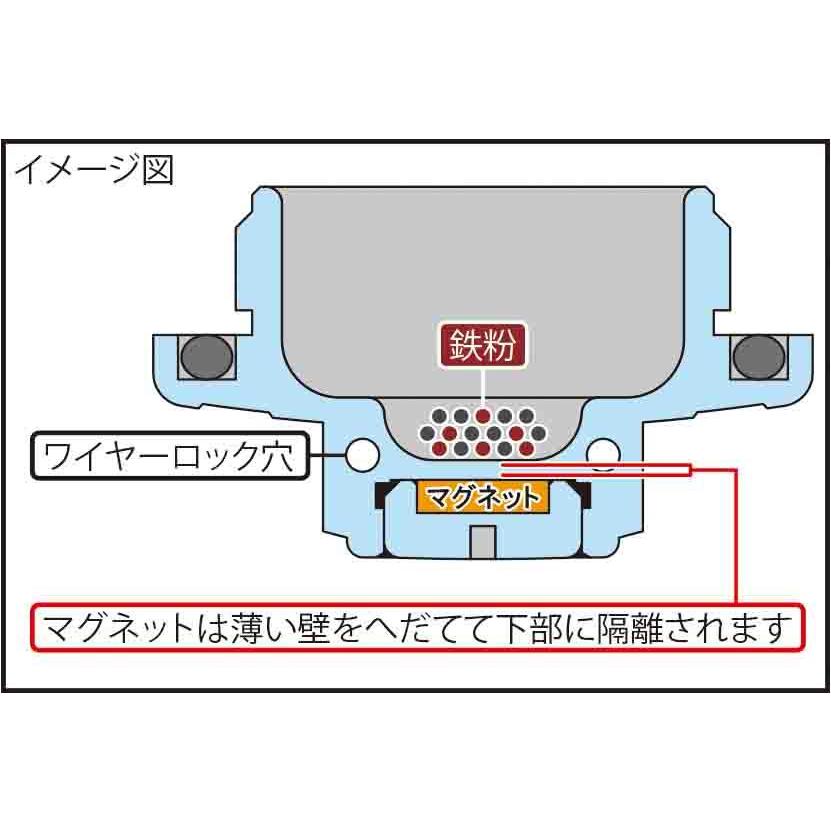 スペシャルパーツ武川 Dunk/ダンク(AF74/AF78)用 アルミドレン