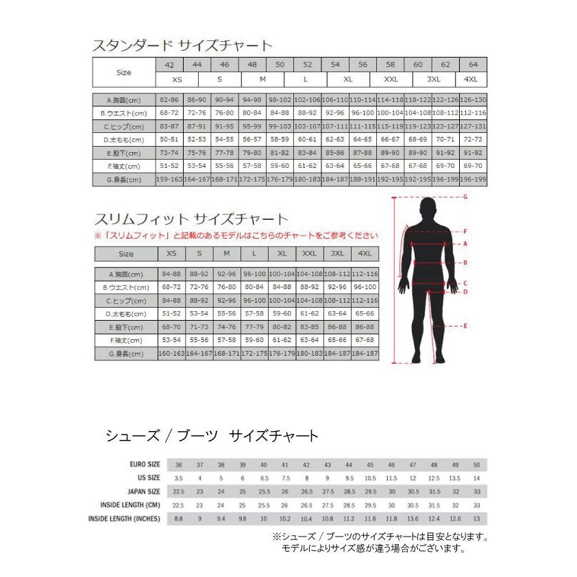アルパインスターズ と ディーゼル が コラボレーションした ジャケット 21年モデル バイク用 Alpinestars As Dsl Daiji Parka Diesel Motostars 通販 Yahoo ショッピング
