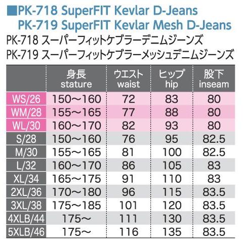 コミネ PK-718 スーパーフィット ケブラーデニムジーンズ KOMINE コミネ PK-718 スーパーフィット ケブラーデニムジーンズ KOMINE