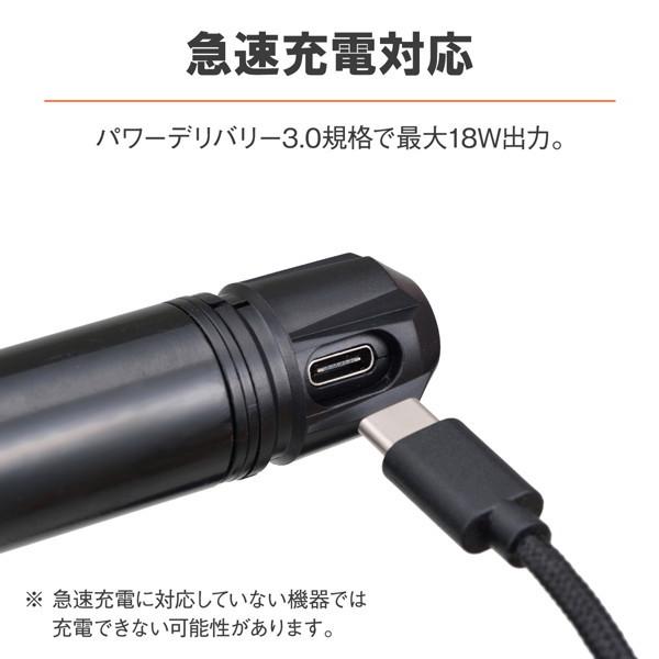 DAYTONA（デイトナ） 17674 バイク用 USB電源&クランプバー USB-C PD3