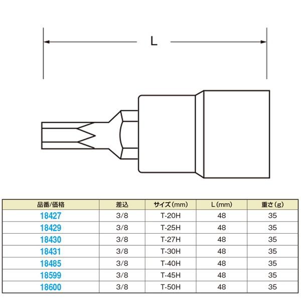 DAYTONA（デイトナ） 18431 バイク用 工具 ヘクサロビュラ(ピン付き