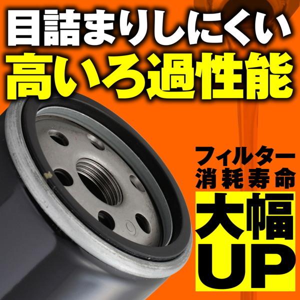 デイトナ 業務用 リプレイスオイルフィルター 35204 21個 DAYTONA（デイトナ） 21046 バイク用 リプレイス オイルフィルター