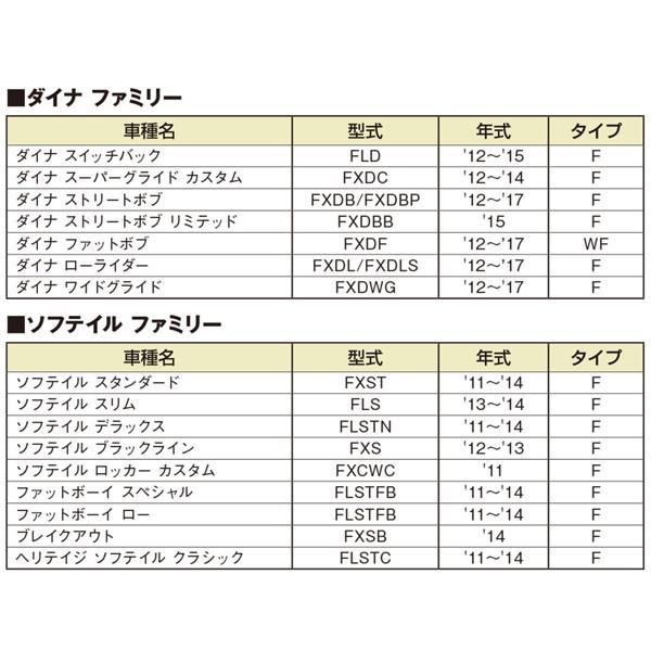 DAYTONA（デイトナ） 23134 バイク用 ブレーキパッド H-Dパッド