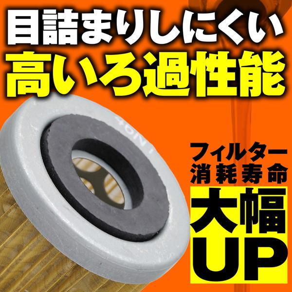 DAYTONA（デイトナ） 25128 バイク用 リプレイス オイルフィルター