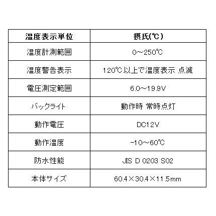 ヨシムラ PRO-GRESS1 テンプ・ボルトメーター 419-P01-0100_3