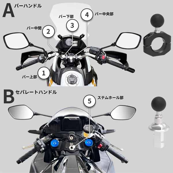サインハウス マウントシステム セカンド スマートフォンホルダー