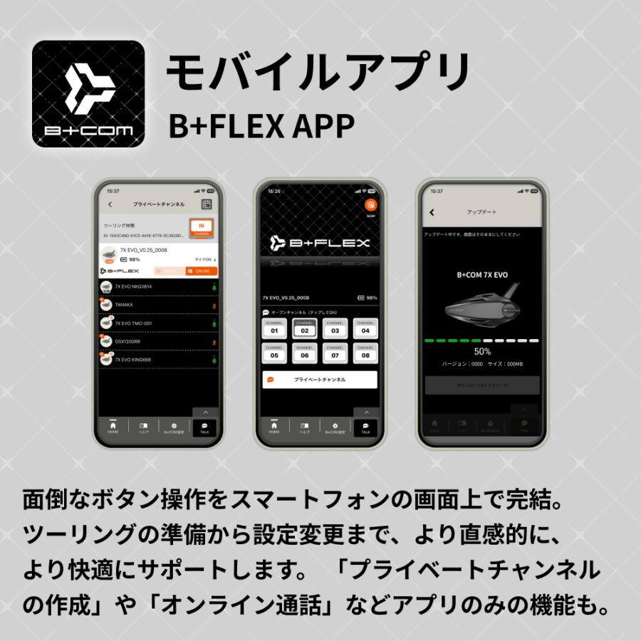 B＋COM（ビーコム） サインハウス B+COM 7X EVO B+FLEX MESH塔載