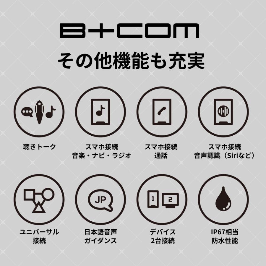 B＋COM（ビーコム） サインハウス B+COM 7X EVO B+FLEX MESH塔載