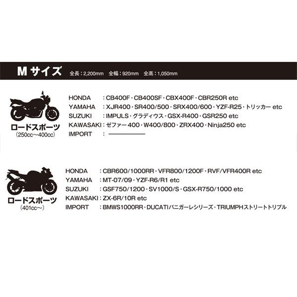 山城（YAMASHIRO） バイク用 車体保護 インナーカバー Mサイズ PRO-FIT