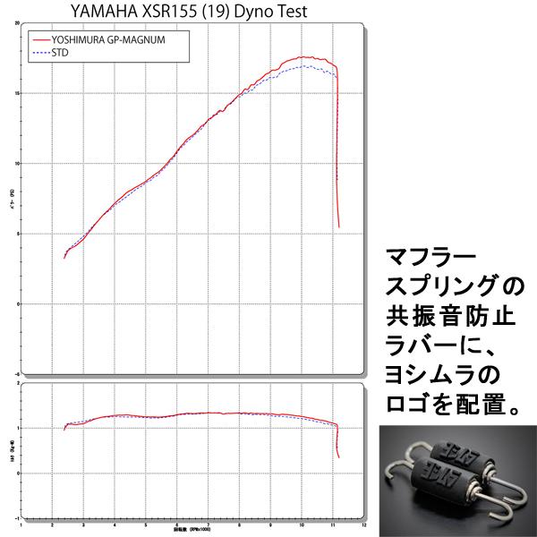 ヨシムラ (YOSHIMURA) 110A-315-5U90 XSR155 (19) 機械曲 GP-MAGNUM サイクロン (SC)の画像