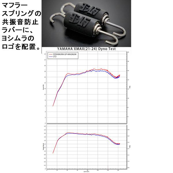ヨシムラ（YOSHIMURA） 110A-319-5U80B XMAX(21-22/23-24) 機械曲 GP