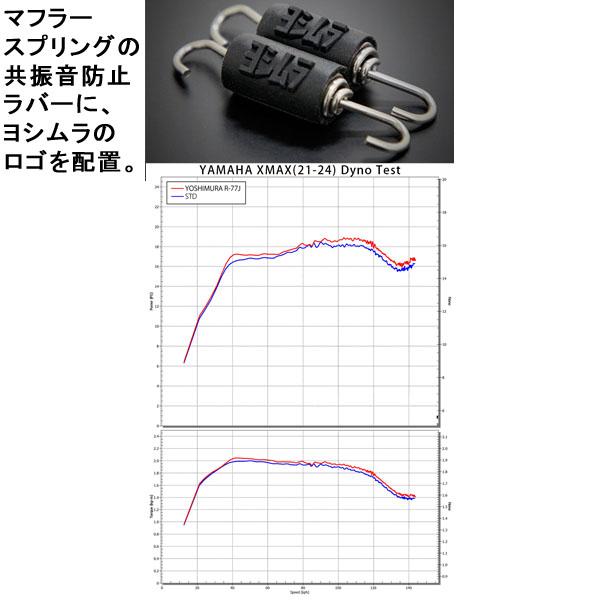ヨシムラ（YOSHIMURA） 110A-319-5130 XMAX(21-22/23-24) 機械曲 R-77J
