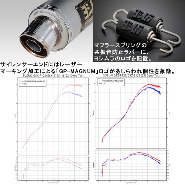 ヨシムラ（YOSHIMURA） 110A-525-5U80B GSX-R125/S125ABS(18-21/22
