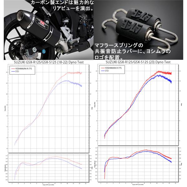 ヨシムラ（YOSHIMURA） 110A-525-5120 GSX-R125/S125ABS (18-21/22