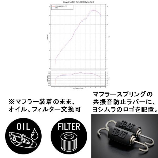 ヨシムラ（YOSHIMURA） 110A-36A-5150 YZF-R15/R125/MT-125/XSR125