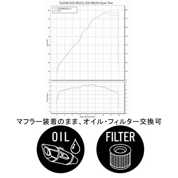 ヨシムラ（YOSHIMURA） 110-118-5F30 GSX-8S(23)/8R(24) 機械曲 R-11