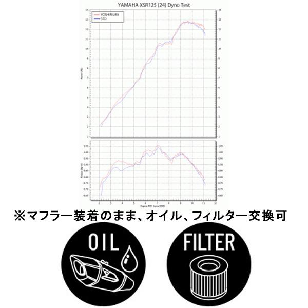 ヨシムラ (YOSHIMURA) 110A-36C-6660 XSR125(24) 機械曲ストレート762サイクロン 政府認証の画像
