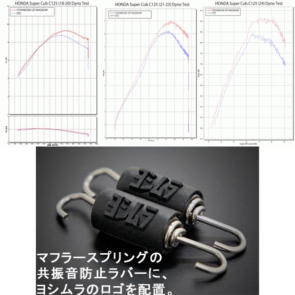 ヨシムラ（YOSHIMURA） 110A-44G-5U31 スーパーカブC125(18-24) 機械曲