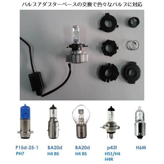 LeFH-e（リーフィー） GT120 moto LEDヘッドライトバルブ for mini