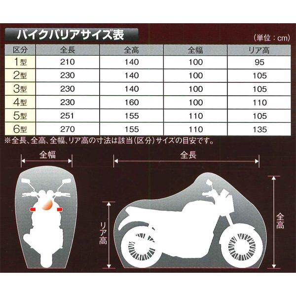 平山産業 バイクバリア 4型 大型スクーター（大型シールド） : 二輪
