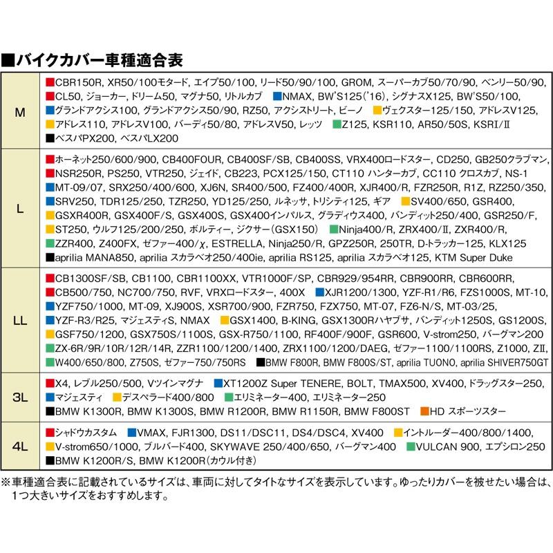 DAYTONA（バイク用品） デイトナ バイクカバーSIMPLE ブラック L 98202