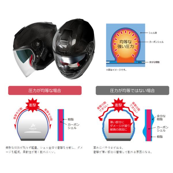 ウインズジャパン WINS（ウインズ） A-FORCE RS FLASH typeC マット