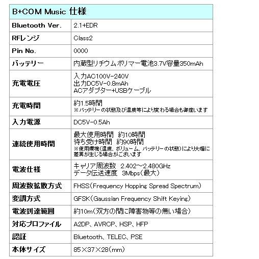 サインハウス B Com Music ビーコム ミュージック バイクヘルメット用 Bluetooth オーディオレシーバー om Music 二輪用品店 Motostyle 通販 Yahoo ショッピング