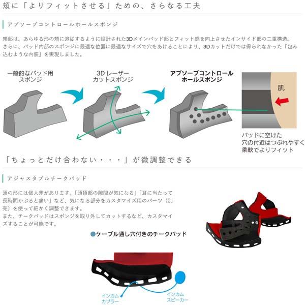 WINS G-FORCE SS ブラックレッド Mサイズ チークパッドはSサイズ