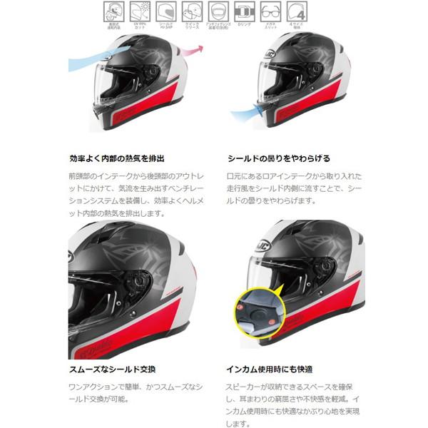 HJC HJC HJH242 C10 FABIO QUARTARARO(MC1SF) (クアルタラロ) フル