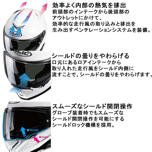 HJC HJC HJH244 RPHA71 フルフェイスヘルメット ソリッド MATTE-BLACK