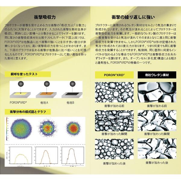 パワーエイジ　pa-490　PORON®胸・脊椎サポーター Lサイズ PORON®胸・脊椎サポーター - POWERAGE（パワーエイジ）公式
